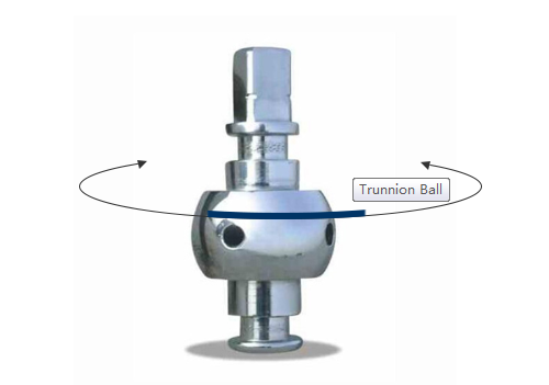 Trunnion Ball