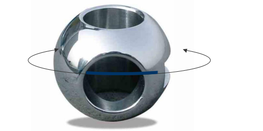 Stainless Steel Balance Valve Ball