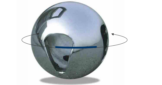 Selection Factors Of Balance Valve Ball Method And Its Finished Product